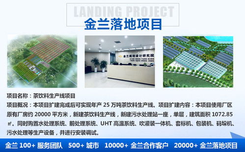 2021年本地教育咨询服务投资计划书审批规划